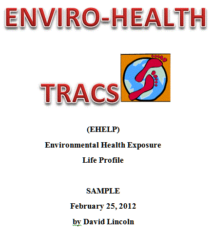 Were You Poisoned? Get Your Profile